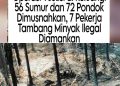 Polres Muba Diduga Tertibkan Sumur Minyak Ilegal Hanya Untuk Sempel Saja.,