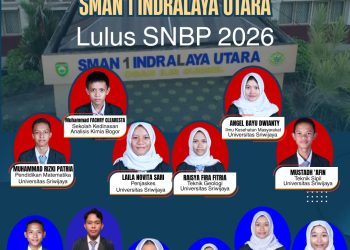 12, Dari 58 Peserta Calon Mahasiswa, Terbaik Yang Lulus Seleksi Jalur SNBP Alumni SMAN 1 Indralaya Utara.